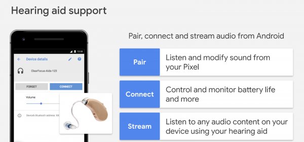 В Android появится нативная поддержка слуховых аппаратов