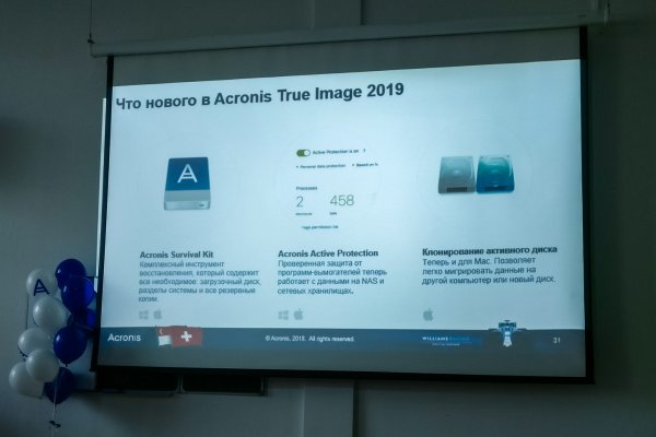 Acronis представили обновленный True Image 2019