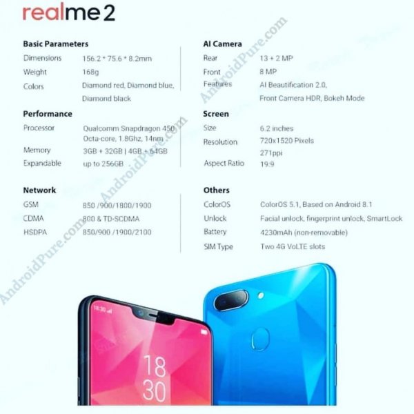 В сеть утекли полные характеристики смартфона Oppo Realme 2