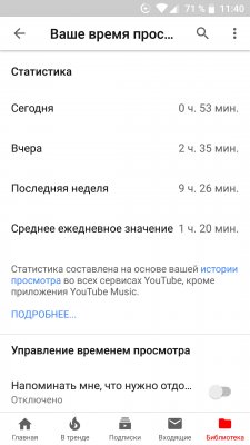 В YouTube появилась статистика времени просмотров