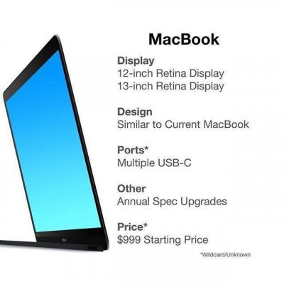 Новинки Apple и их цены рассекретили до презентации: iPhone XC / XS и недорогие MacBook