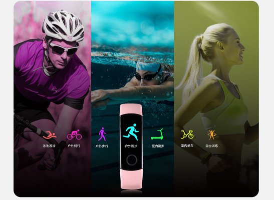 Huawei представила конкурента Mi Band 3 и фитнес-трекер для кроссовок