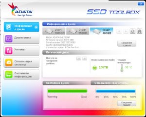 Обзор SSD-накопителя ADATA XPG SX8200 — Результаты тестов. 10