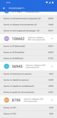 Обзор Pocophone F1: лучший за свою цену — Железо. 14