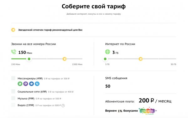 В России запустился виртуальный оператор связи «СберМобайл»