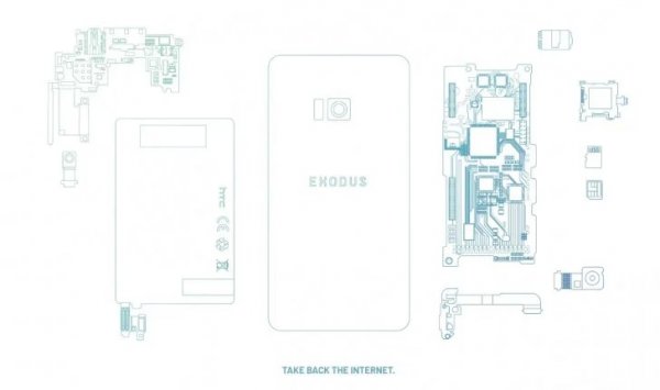 Объявлена дата анонса блокчейн-смартфона HTC Exodus