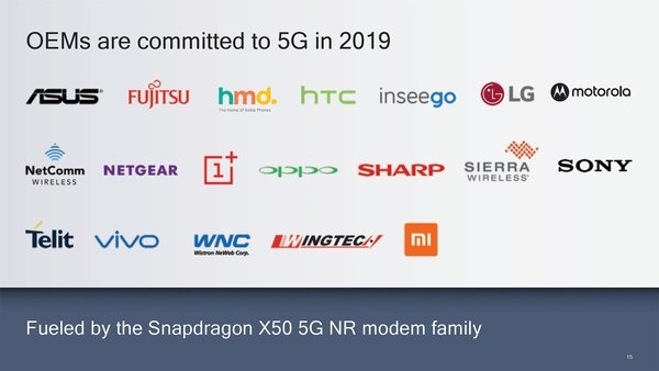 Qualcomm: как минимум два флагмана в 2019 году получат поддержку 5G