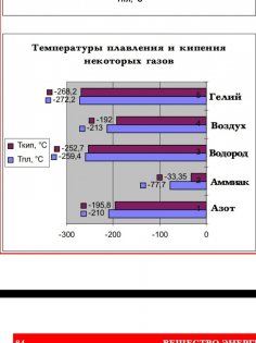 Энциклопедия эрудита 1.1. Скриншот 8