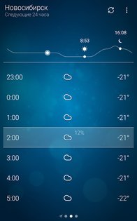 Погода-Weather 6.0.11. Скриншот 5