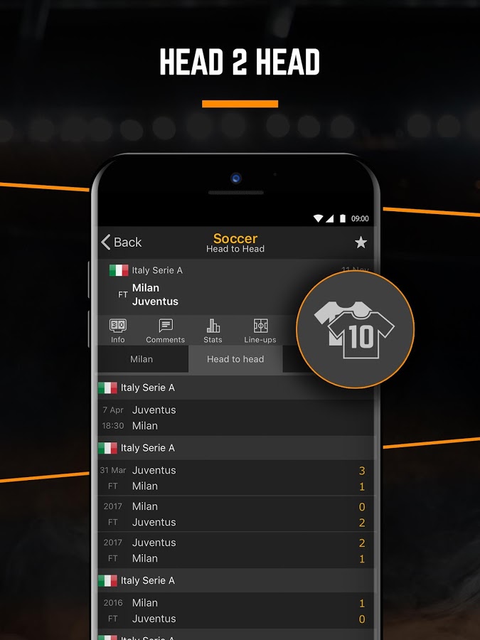 Android Livescore