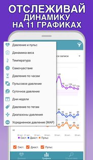 Дневник Давления 3.5.6. Скриншот 3