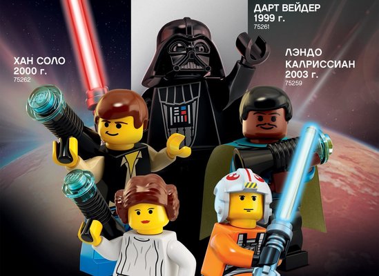 LEGO выпустила наборы Star Wars в честь 20-летия серии игрушек