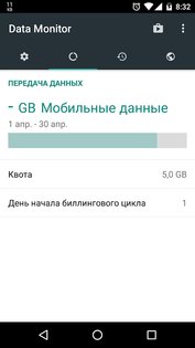Data Monitor 1.0.215. Скриншот 4