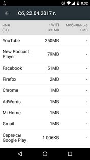 Data Monitor 1.0.215. Скриншот 7