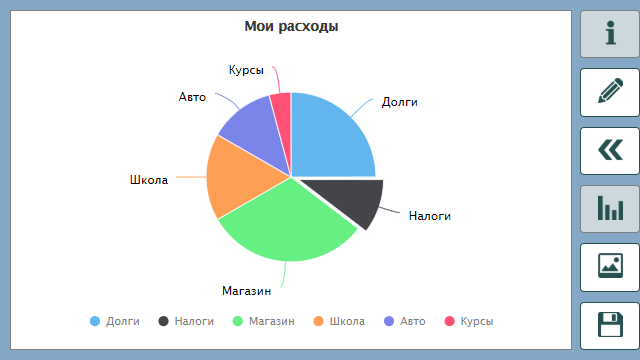 Приложение для создания диаграмм онлайн