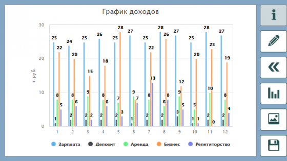 Мастер диаграмм 1.5.0. Скриншот 6