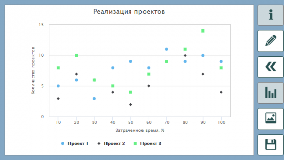 Мастер диаграмм 1.5.0. Скриншот 7