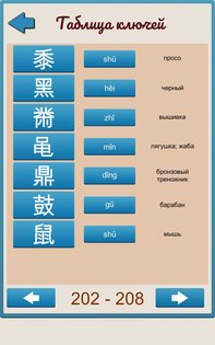 Китайские ключи — прописи иероглифов 0.18. Скриншот 3