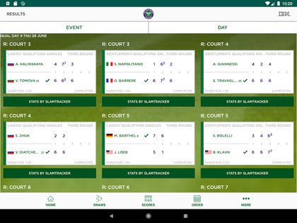 The Championships Wimbledon 8.9.1.1278. Скриншот 14
