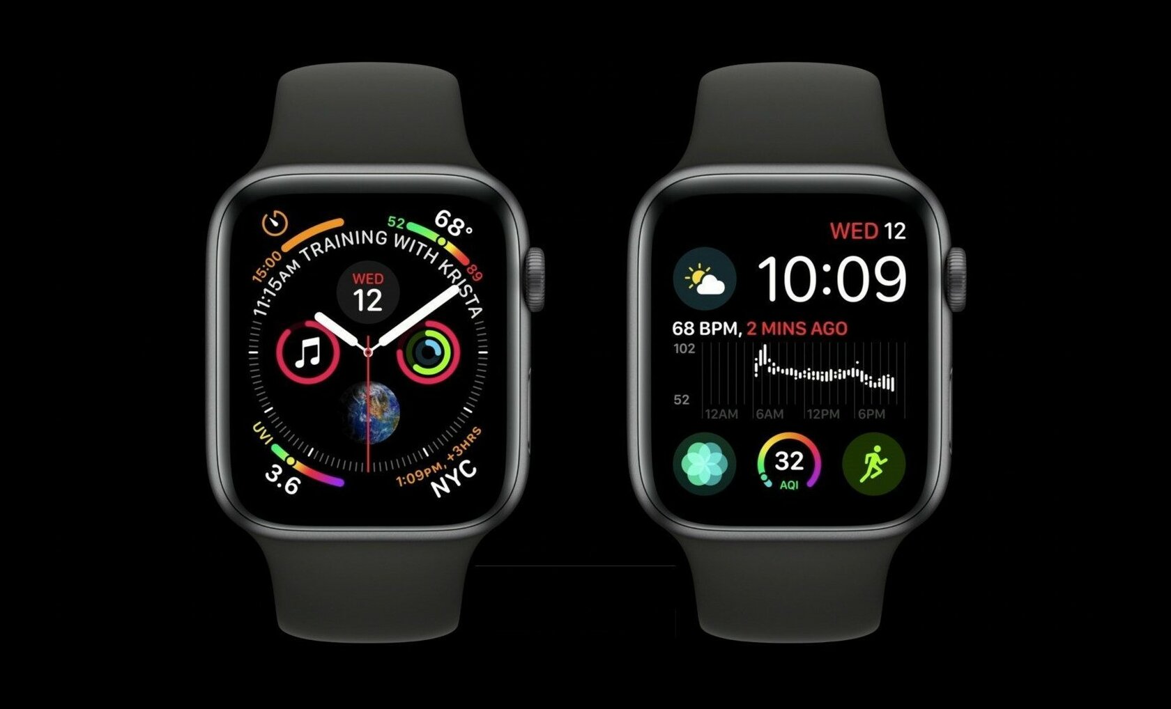 Apple watch настройка для ребенка