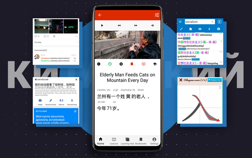 Топ-6 лучших приложений для изучения китайского языка на Android