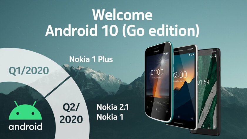 Nokia обновит до свежего Android даже свои самые дешёвые смартфоны