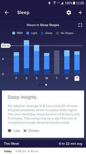 Fitbit 4.42.2. Скриншот 4