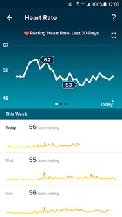 Fitbit 4.42.2. Скриншот 5