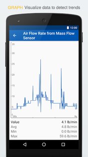 OBD Auto Doctor 7.9.6. Скриншот 6