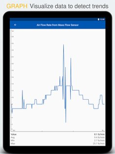 OBD Auto Doctor 7.7.1. Скриншот 11