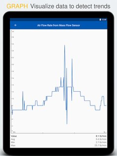 OBD Auto Doctor 7.9.6. Скриншот 11