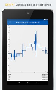 OBD Auto Doctor 7.9.6. Скриншот 16