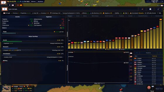 Age of History II Lite 1.0636. Скриншот 4