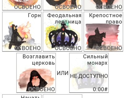 Idle Civilization b0.924. Скриншот 4