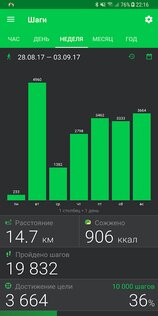 Master for Mi Band 3.1.4. Скриншот 3