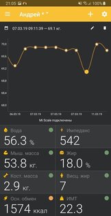 Master for Mi Band 3.1.4. Скриншот 7