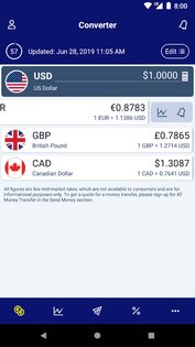 Xe Currency – конвертер валют 7.25.4. Скриншот 2