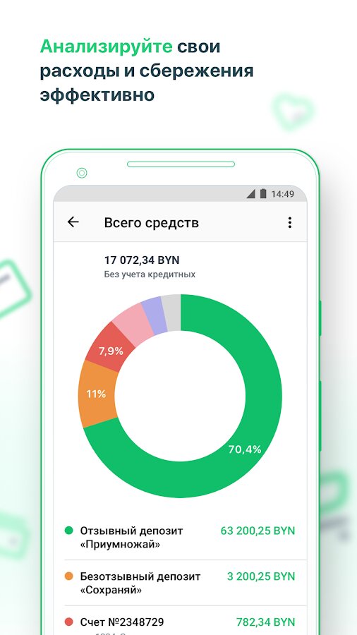 Обновить бпс сбербанк на телефоне