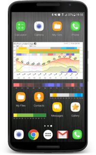 Погодный виджет метеограммы 5.3.19. Скриншот 2