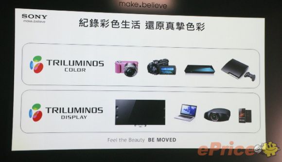 Triluminos экраны пойдут на новые аппараты Sony