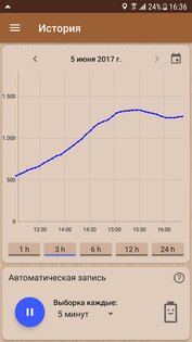 Программа для определения высоты над уровнем моря для iphone