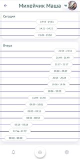 Hugly Гости ВКонтакте 3.4.020. Скриншот 5