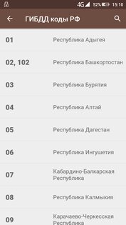Правила дорожного движения и штрафы 2025 РФ 2.1.2. Скриншот 6