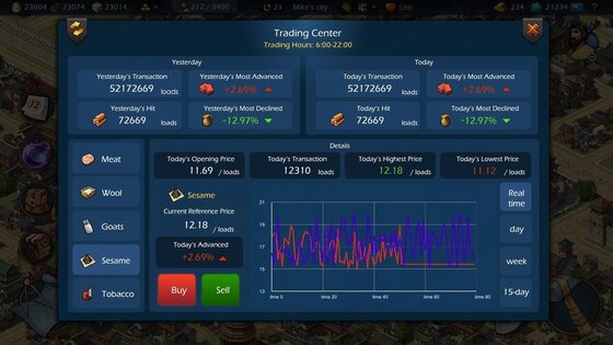 Sim Empire 4.0.13. Скриншот 6