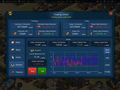 Sim Empire 4.0.13. Скриншот 14