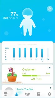 Plant Nanny 6.12.10.12. Скриншот 4