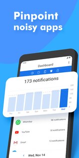 ActionDash – экранное время 10.3.0. Скриншот 4
