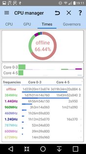 3C All-in-One Toolbox 3.0.5. Скриншот 6