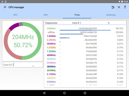 3C All-in-One Toolbox 3.0.5. Скриншот 15