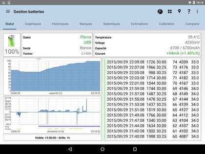 3C All-in-One Toolbox 3.0.5. Скриншот 17